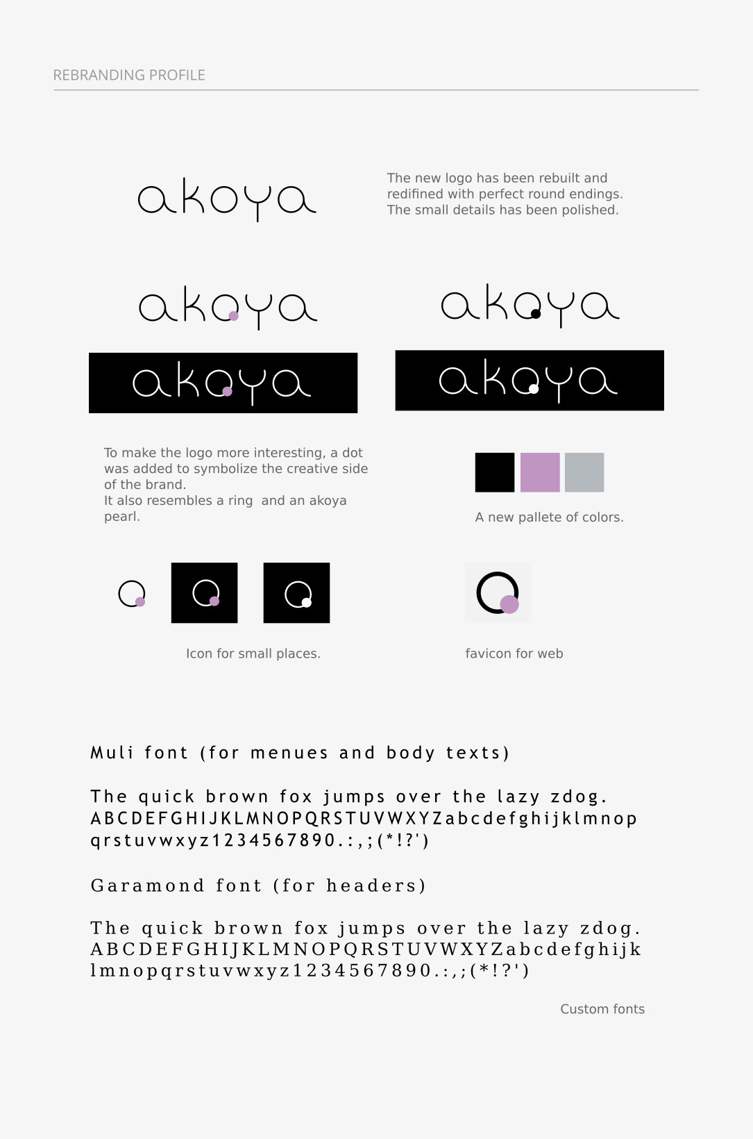 Akoya
